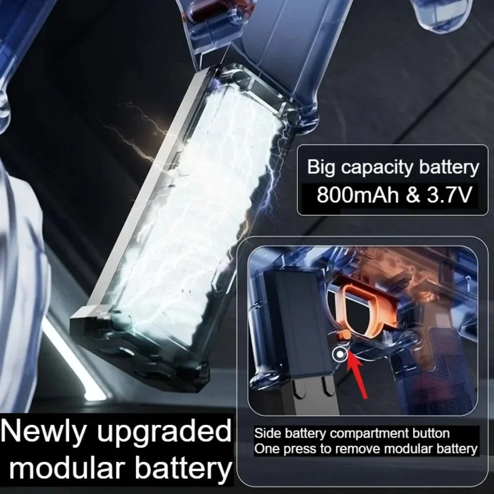 Electric Water Gun Rino Toy 2